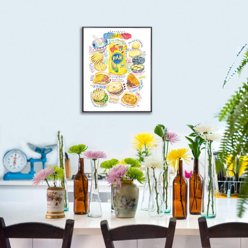 Arepas Recipe Fine Art Print: Venezuelan Kitchen Decor, Watercolor South American Food Poster image 5