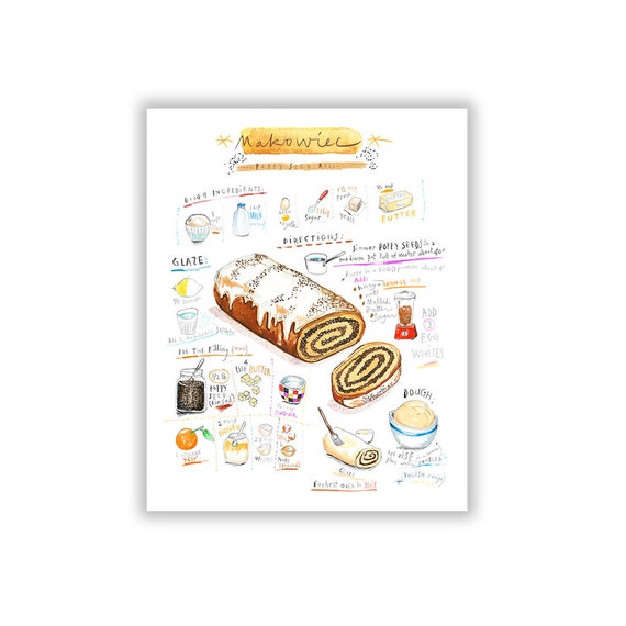 Makowiec Gateau Aux Graines De Pavot Cuisine Pologne Poster Cuisine Decoration Murale Affiche Cuisine Recette Polonaise