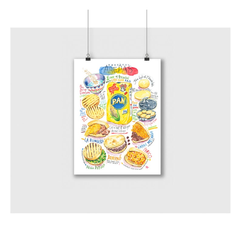 Arepas recipe print, Watercolor South American kitchen wall art, Venezuelan food poster, Latin American cooking gift, Colombian home decor image 7