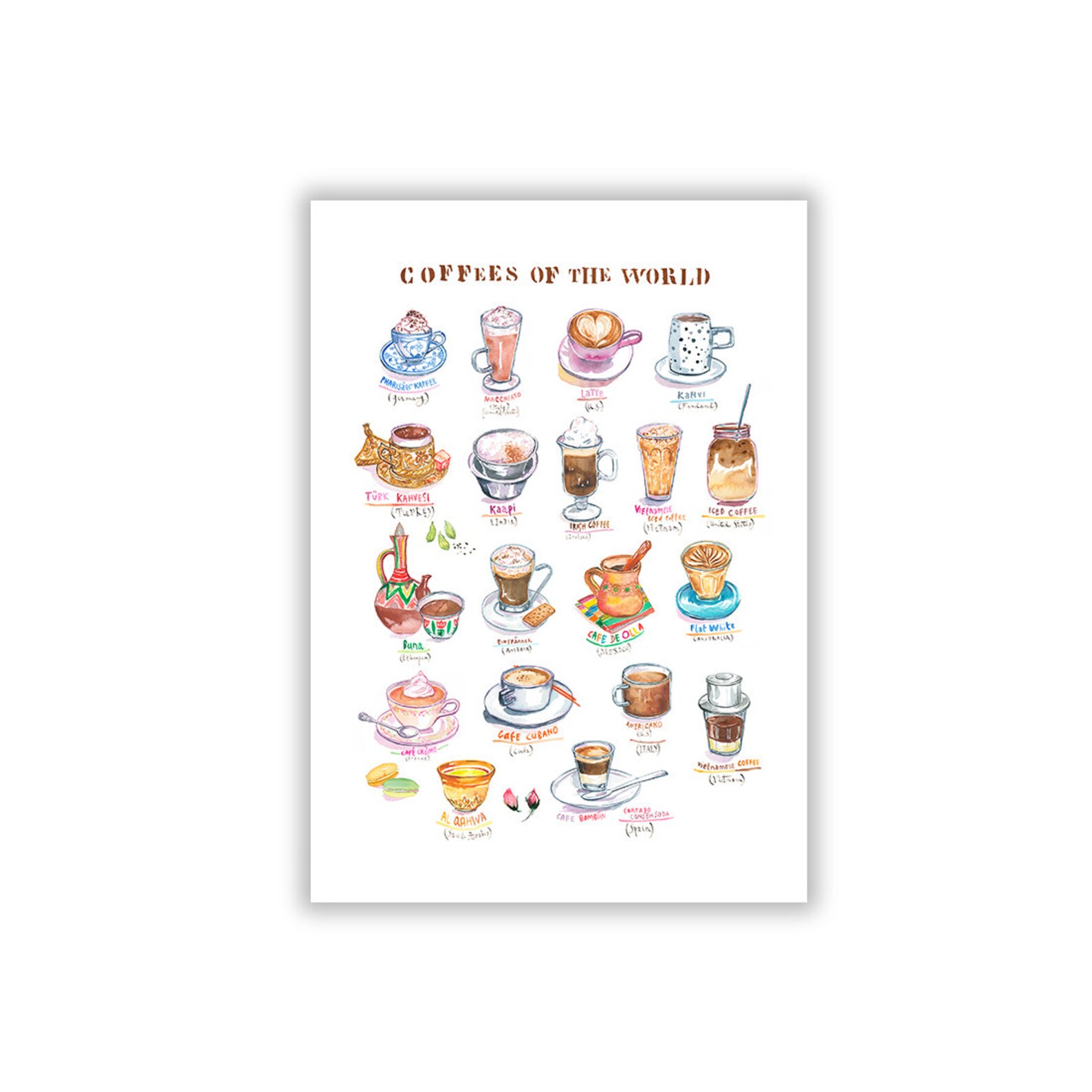 Coffees of the World Poster Coffee Chart Print Watercolor Etsy