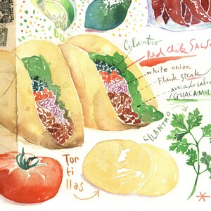 Watercolor Taco Recipe Art Print: Colorful Mexican Kitchen Decor imagen 4