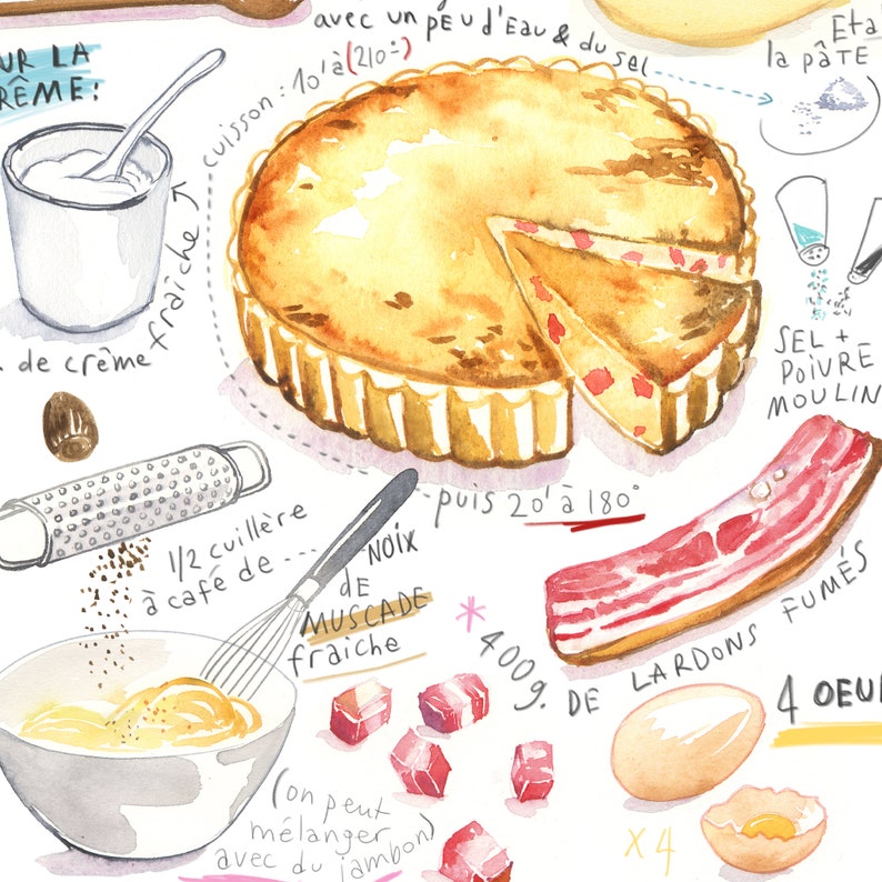 French cuisine poster, Quiche Lorraine recipe print, Watercolor painting, Food artwork, European kitchen wall art, France restaurant decor image 2