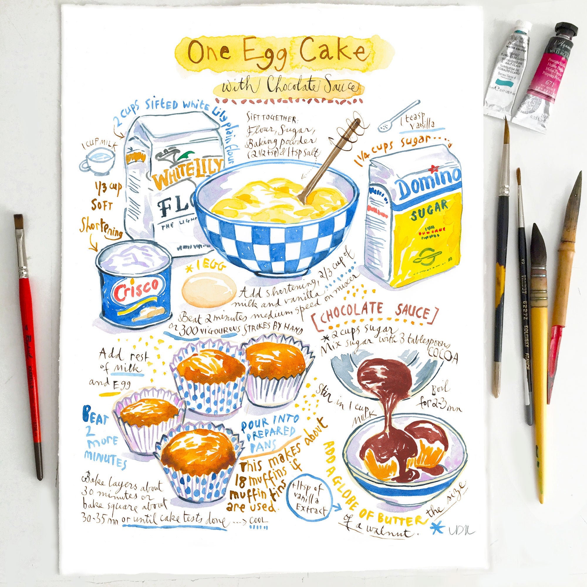 Custom Recipe Original Watercolor Painting Personalized image