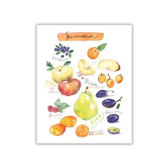 Seasonal Fruit Chart Nyc