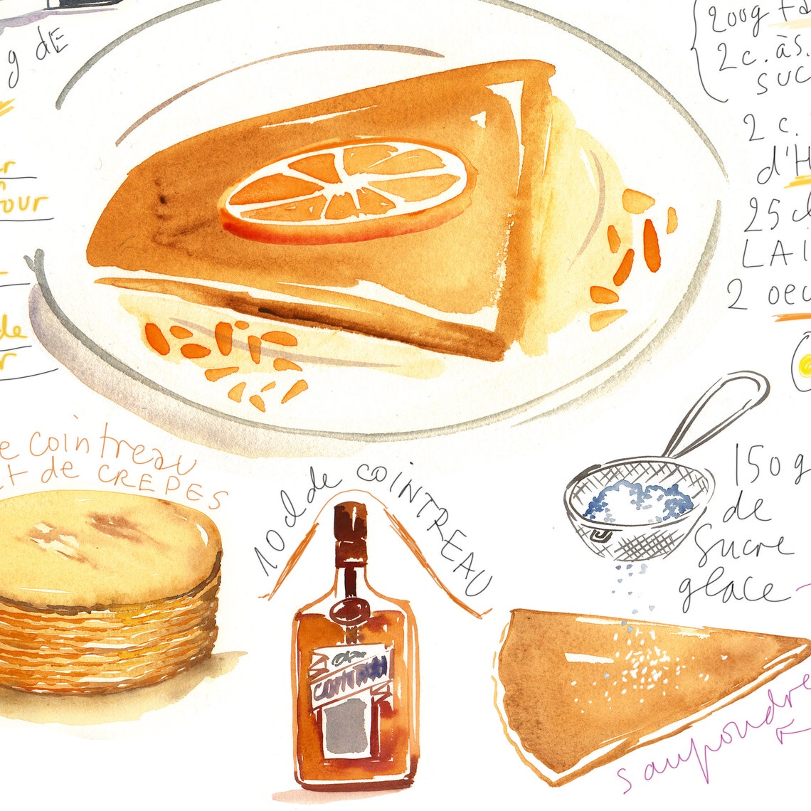 Crepes suzette recipe print French recipe poster Kitchen Etsy