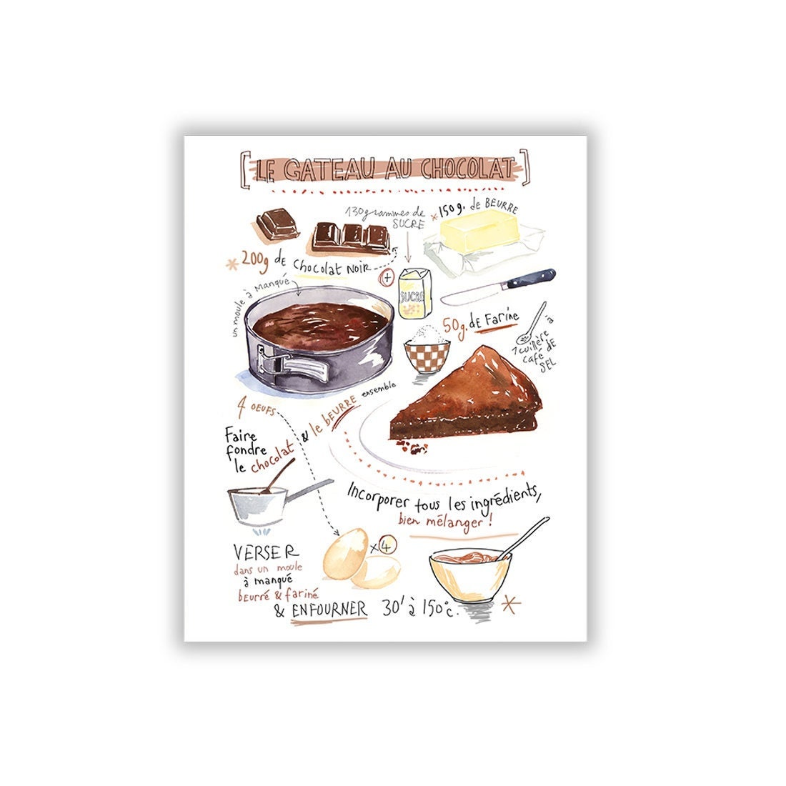 Chocolate Cake Recipe Poster Kitchen Decor Food Art Dessert photo