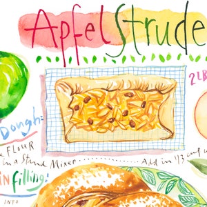 German Apple Strudel recipe illustration print, Watercolor painting, Austrian cuisine poster, Colorful pastry art, European kitchen decor image 3