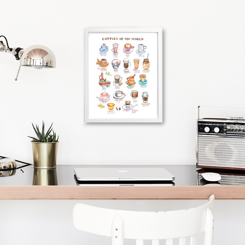 Coffees of the world poster Coffee chart print Watercolor Etsy