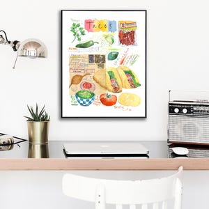 Watercolor Taco Recipe Art Print: Colorful Mexican Kitchen Decor imagen 6