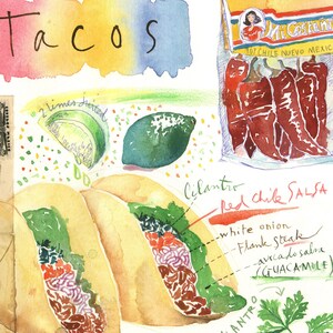 Watercolor Taco Recipe Art Print: Colorful Mexican Kitchen Decor imagen 2
