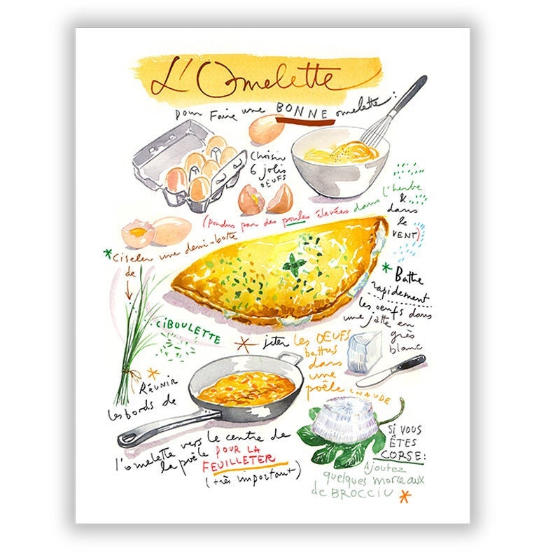 The art of French Omelette making - The FoodOlic recipes