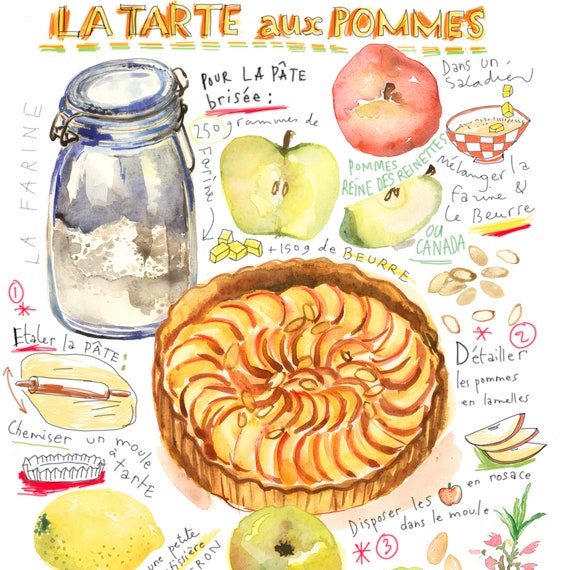 Recette Illustree Tarte Aux Pommes Illustration Aquarelle Etsy