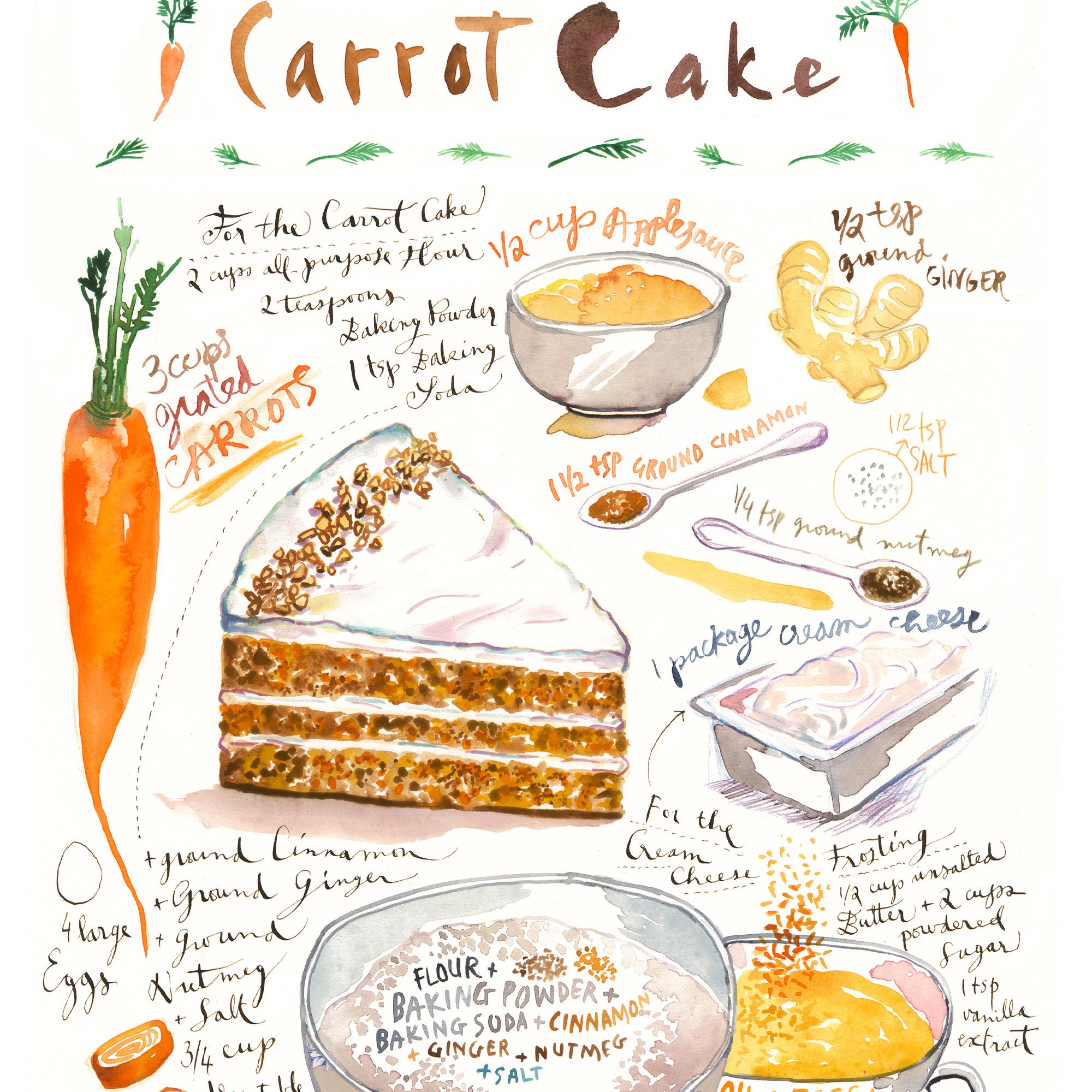 Carrot cake recipe poster Kitchen decor Food illustration Etsy