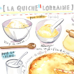 French cuisine poster, Quiche Lorraine recipe print, Watercolor painting, Food artwork, European kitchen wall art, France restaurant decor image 3