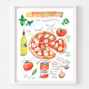 Neapolitan Pizza fine art print, Watercolor painting, Italy food, Recipe artwork, Italian kitchen decor, European cuisine, Colorful wall art