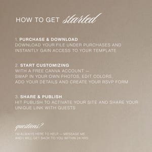 May include: A beige informational graphic with white text titled HOW TO GET started. It outlines three steps: 1. PURCHASE & DOWNLOAD, 2. START CUSTOMIZING with a free Canva account, and 3. SHARE & PUBLISH. It concludes with questions? and a support message.