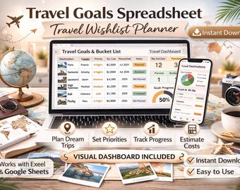Travel Goals Spreadsheet | Travel Wishlist Planner