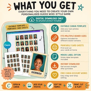 May include: A digital download template for a personalized guess-who-style game. Includes an editable Canva template, printable card sheets, and label options. Features instructions to add photos and names, print, cut, and play the game at home.