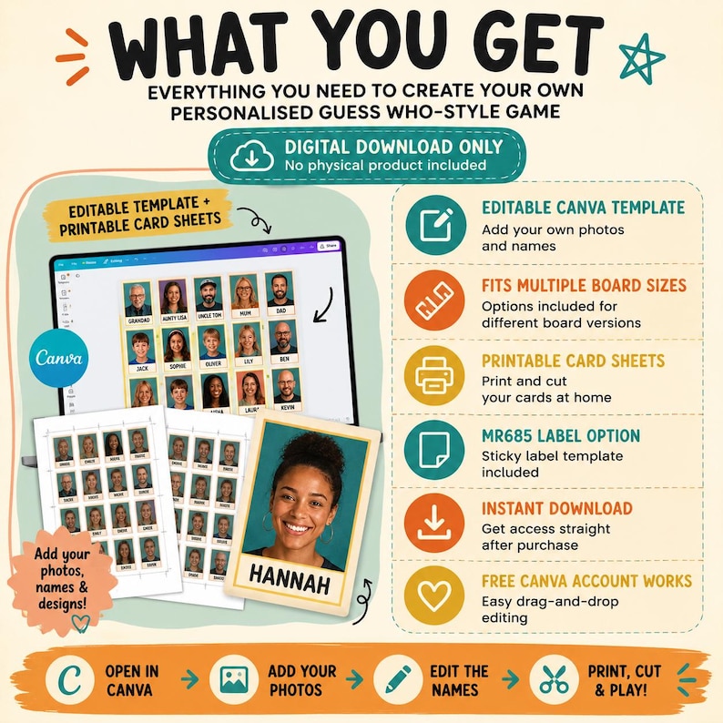 May include: A digital download template for a personalized guess-who-style game. Includes an editable Canva template, printable card sheets, and label options. Features instructions to add photos and names, print, cut, and play the game at home.