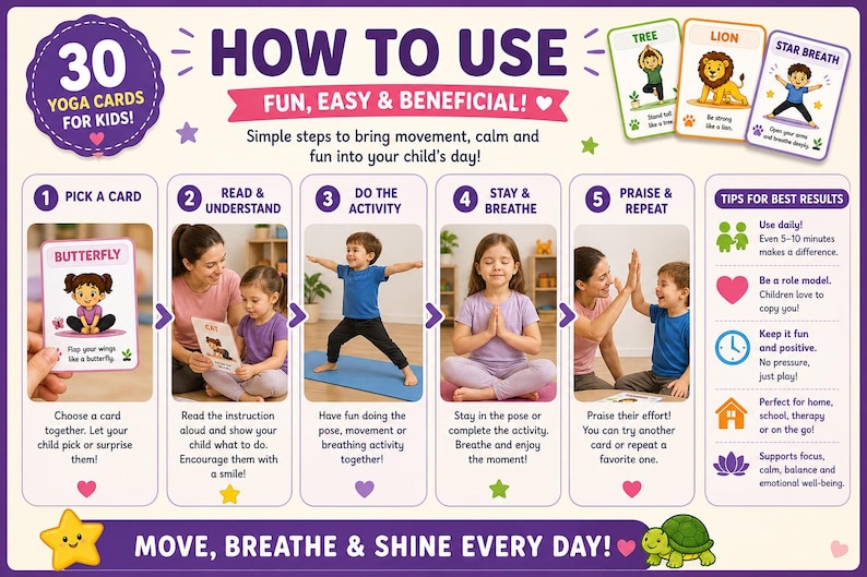 May include: A colorful infographic titled "How to Use" details a children's yoga card set. The guide shows steps: pick a card, read & understand, do the activity, stay & breathe, and praise & repeat. The set includes 30 yoga cards for kids, promoting fun and beneficial activities.