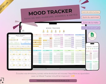 Dagelijkse stemmingstracker, slaaptracker, weertracker, stemmingstracker, emotietracker, Googlesheets