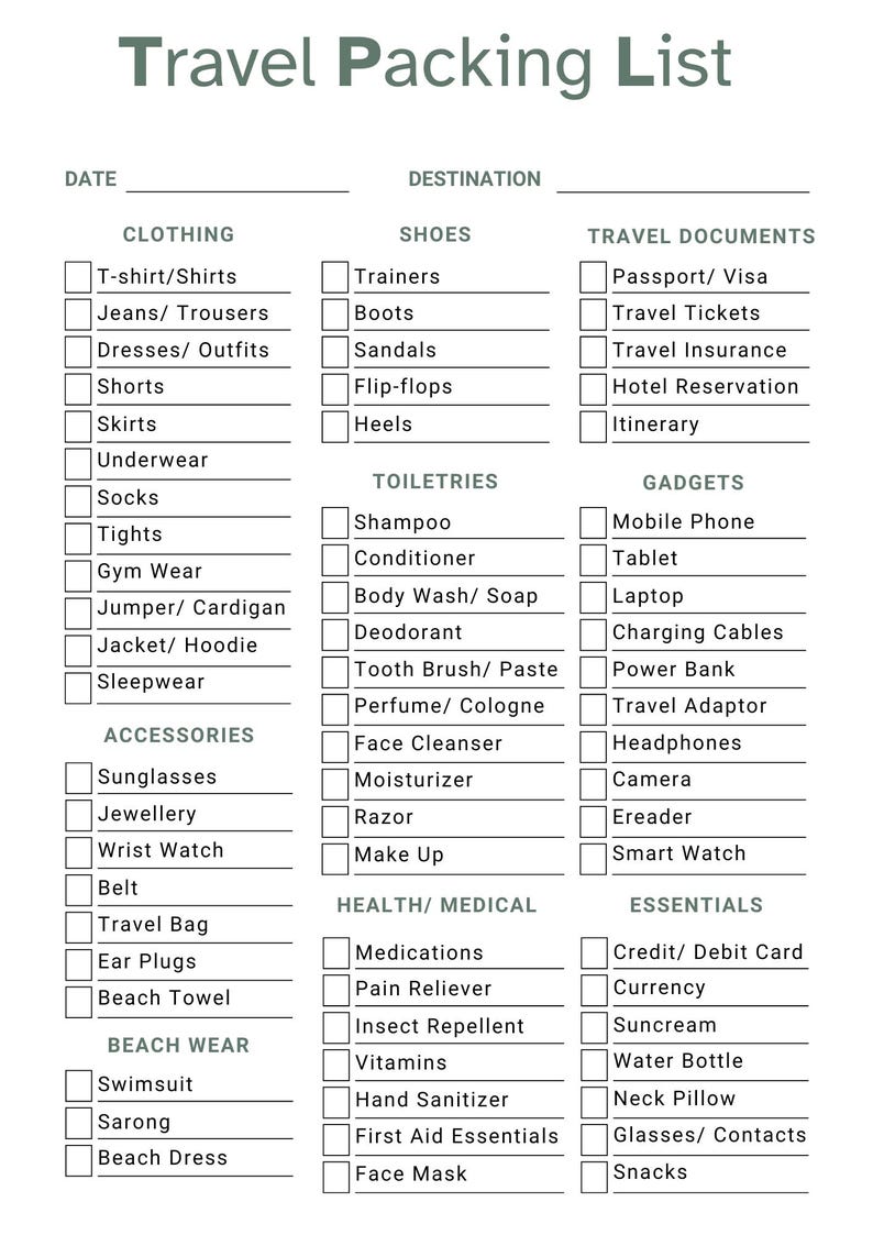 Printable Travel Packing List & Editable Vacation Checklist | Travel ...