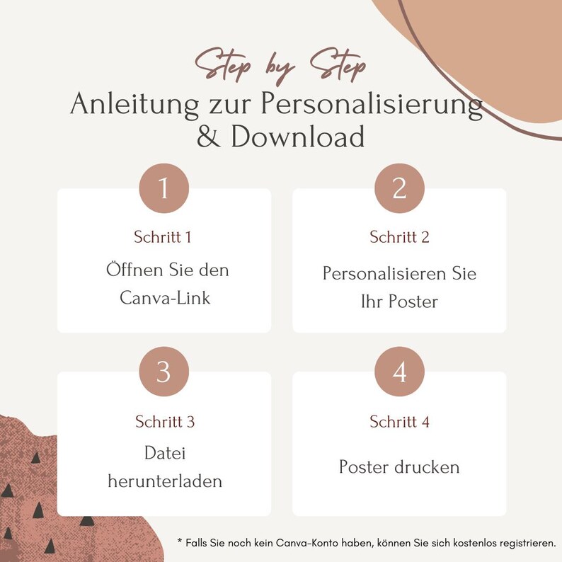 Personalized Baby Birth Poster – Handprint Design – Editable Canva ...