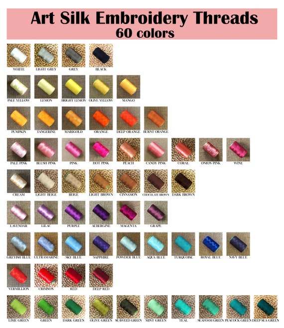Madeira Polyneon Colour Card 84, Real Thread, Polyneon 40, 60, 75 & FR