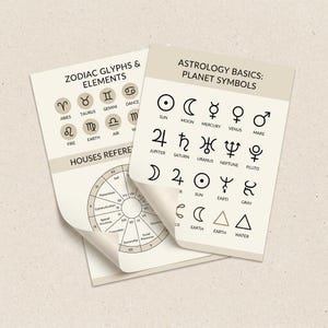 May include: Two overlapping educational charts printed on off-white paper. The top chart is titled Astrology Basics: Planet Symbols and displays black planetary glyphs. The bottom chart shows Zodiac Glyphs and Elements alongside a circular houses reference wheel.