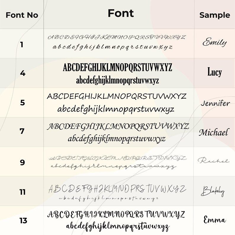 May include: A font chart showcasing different typefaces, including script and block fonts, with examples of each. The chart is labelled with "Font No", "Font", and "Sample", and displays both upper and lower case alphabets alongside example names.