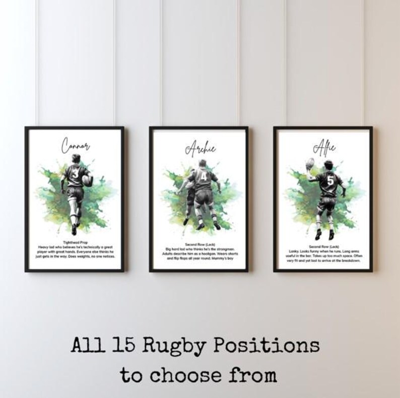 Play Rugby Poster Editable Rugby Player Poster A4 | Teen Rugby Gift | Personalised Rugby ...