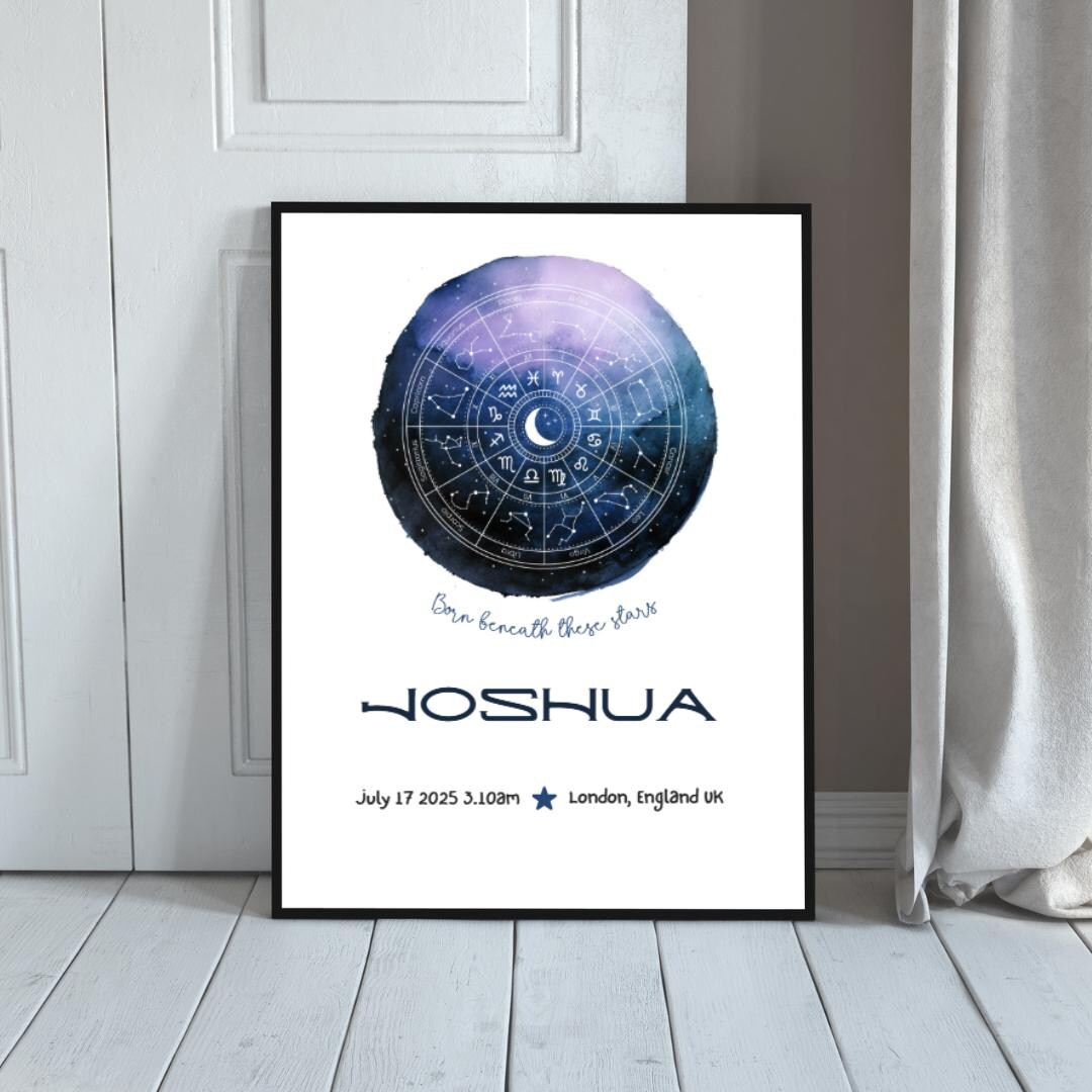 Editable Watercolour Zodiac Birth Chart | Personalised Astrology Wall ...