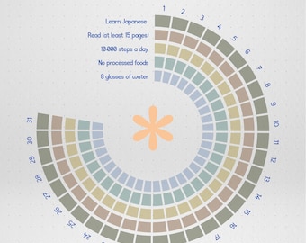Monatlicher Habit-Tracker | Bullet Journal Stil | A5 druckbare Tabelle für Selbstfürsorge und Produktion