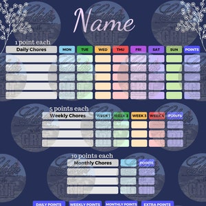 May include: A blue printable chore chart with the words "Grit with Grit" and "Name" at the top. The chart is divided into sections for daily, weekly, and monthly chores, with points assigned for each task. There are also sections for daily, weekly, monthly, and extra points.