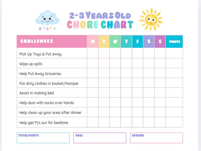 Chore Charts for children ages 2-18