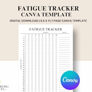 Vermoeidheidstracker, dagelijks vermoeidheidslogboek, vermoeidheidsgrafiek, wellnessplanner, medisch bindmiddel, Canva-sjabloon, Instant Download