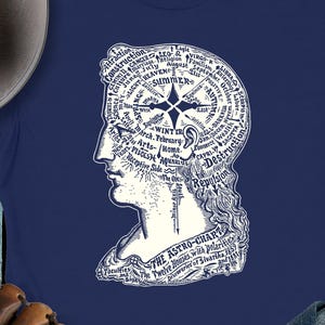 Vintage Head Chart-T-shirt: retro occult tattoo-ontwerp