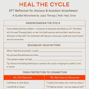 May include: A self-help worksheet, "HEAL THE CYCLE", for EFT reflection on anxious and avoidant attachment. It features sections on understanding relationship cycles, recognising patterns, and moving from protection to connection. Text is in black and orange.