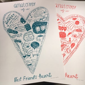 Inkjet Print Best Friend's Heart Standard Size 12 X 16 Print Anatomy of ...