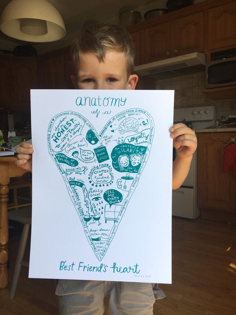 Inkjet Print Best Friend's Heart Standard Size 12 X 16 Print Anatomy of ...