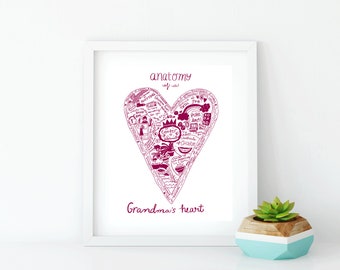 Silkscreen print Grandma's Heart standard size 12 x 16 limited edition signed  Print Anatomy of a Grandma's Heart in maroon