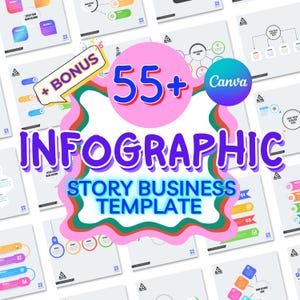 Puede incluir: Un conjunto de plantillas de infografías empresariales con el texto "55+ INFOGRAPHIC STORY BUSINESS TEMPLATE" en un diseño colorido. También es visible la palabra "Canva". Las plantillas se muestran sobre un fondo blanco.