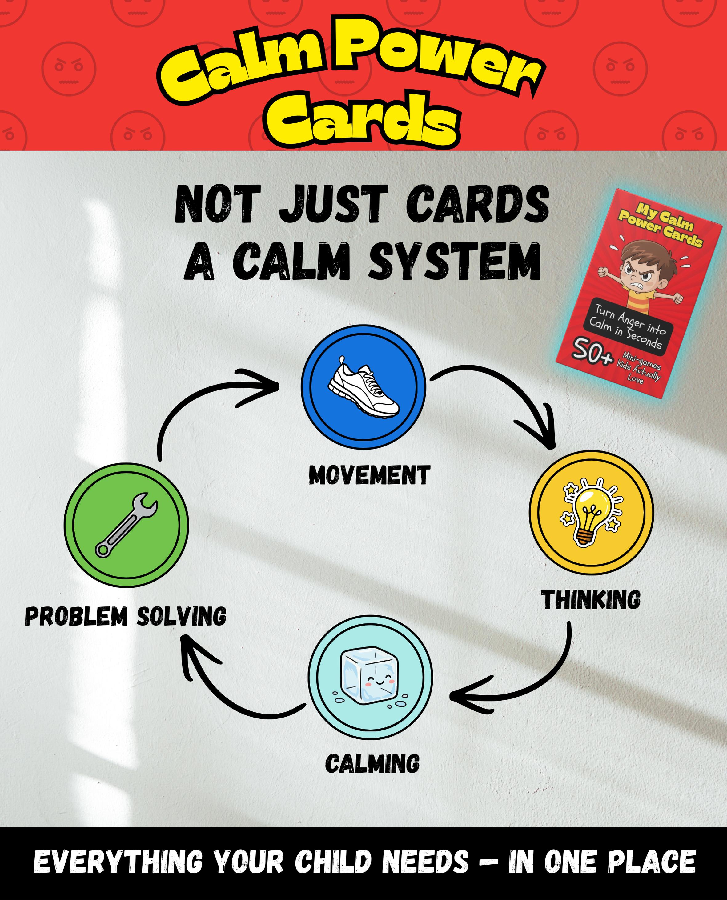 Anger Management Flashcards for Kids, Emotional Regulation Activities ...