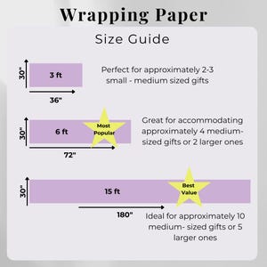 May include: A light purple wrapping paper size guide chart with black text. It displays three horizontal rectangles measuring 30 inches high by 36, 72, and 180 inches wide, labelled 3 ft, 6 ft, and 15 ft, with yellow star icons and descriptive text.