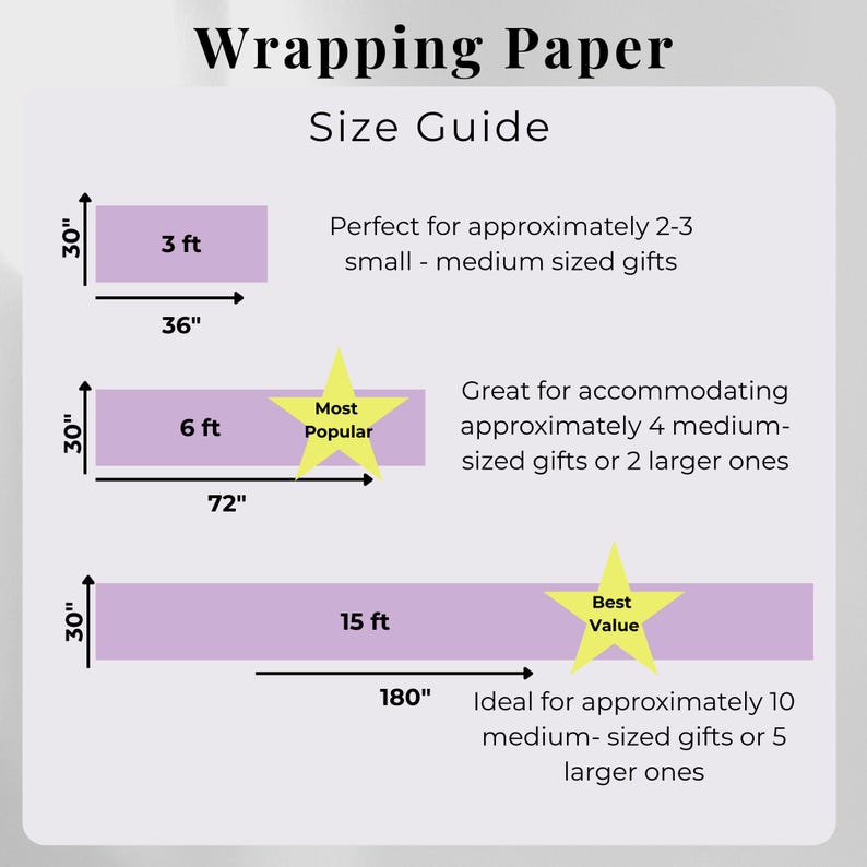 May include: A light purple wrapping paper size guide chart with black text. It displays three horizontal rectangles measuring 30 inches high by 36, 72, and 180 inches wide, labelled 3 ft, 6 ft, and 15 ft, with yellow star icons and descriptive text.