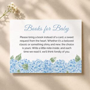 Book Request Card Baby Shower Invitation Insert Blue Printable Shower Invite Template Editable Floral New Baby Sip and See Invitation Card
