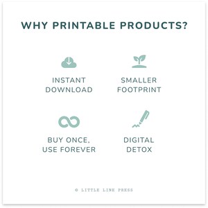 Puede incluir: Fondo blanco con texto e iconos turquesa. El texto dice "&iquest;POR QU&Eacute; PRODUCTOS IMPRIMIBLES?" con los siguientes beneficios: Descarga instant&aacute;nea, Menor huella, Comprar una vez, usar para siempre y Desintoxicaci&oacute;n digital. El logotipo de Little Line Press est&aacute; en la parte inferior.