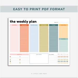 Puede incluir: Un planificador semanal con el texto "the weekly plan" en la parte superior. El planificador tiene columnas para cada d&iacute;a de la semana, con secciones para listas de tareas, lluvia de ideas y peque&ntilde;os h&aacute;bitos. El planificador est&aacute; en formato PDF.
