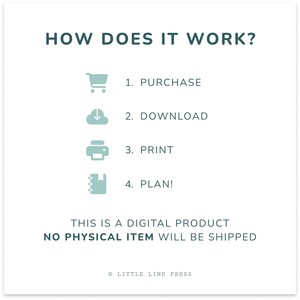 Puede incluir: Un fondo blanco con texto e iconos turquesa que explican el proceso de un producto digital. Los pasos son: &iexcl;Comprar, Descargar, Imprimir y Planificar! El texto dice: "Este es un producto digital. No se enviar&aacute; ning&uacute;n art&iacute;culo f&iacute;sico."