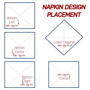 Napkin monogram placement guide showing embroidery position options, custom personalization design chart for embroidered linen napkins
